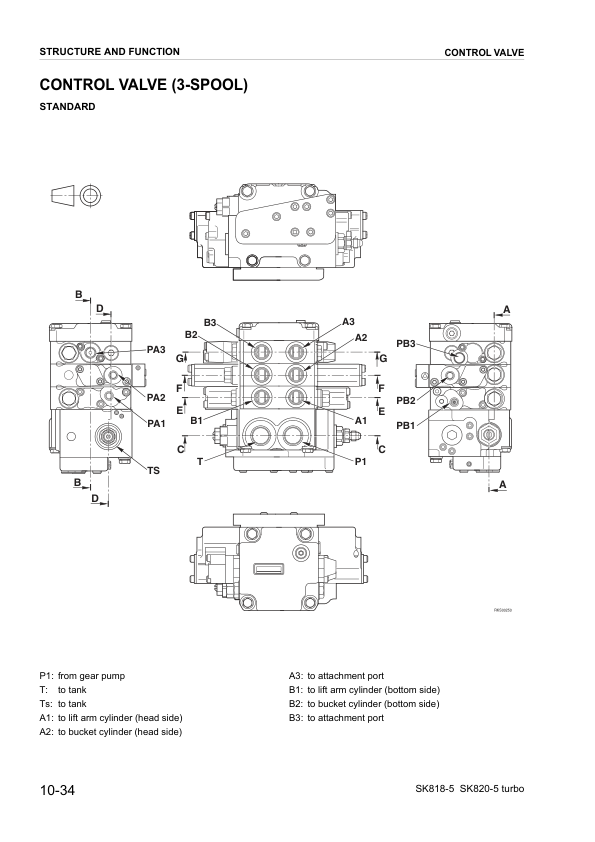 Komatsu SK818-5 SK820-5 Turbo Skid Steer Workshop Manual WEBM005001 - Image 12