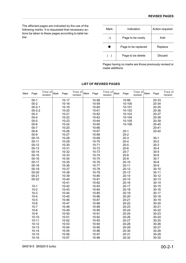Komatsu SK818-5 SK820-5 Turbo Skid Steer Workshop Manual WEBM005001 - Image 4