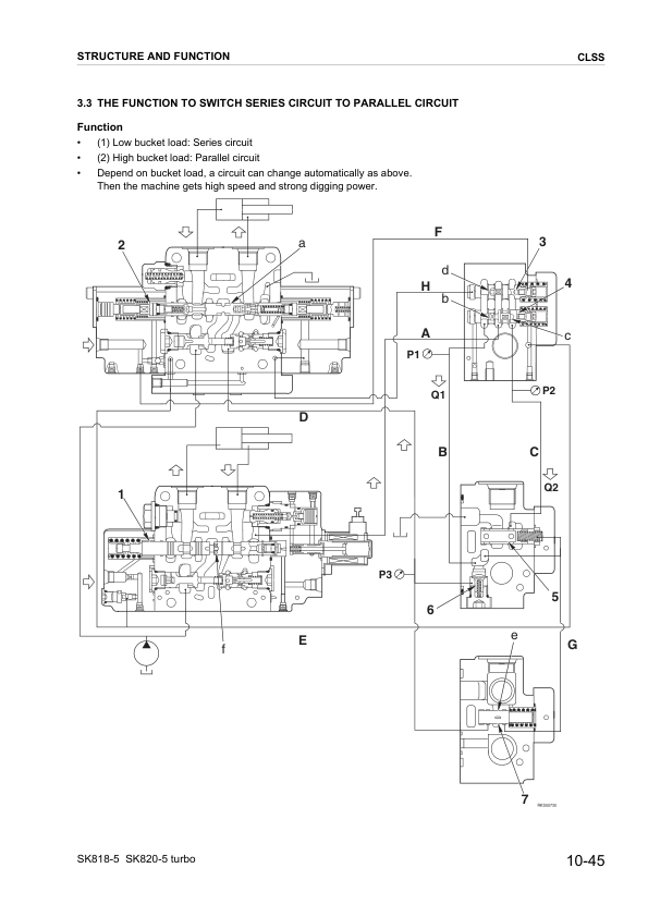 Komatsu SK818-5 SK820-5 TurboSkid Steer Workshop Manual WEBM005200 - Image 11
