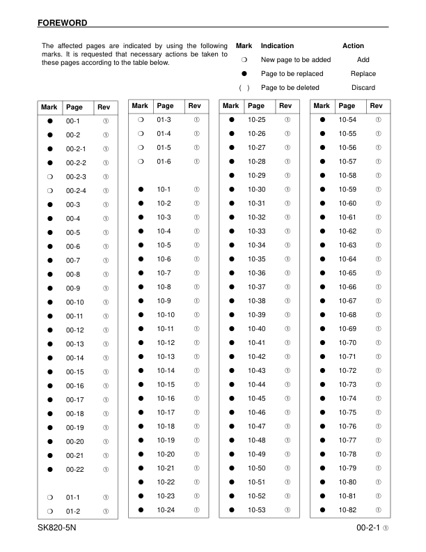 Komatsu SK820-5N Skid Steer Workshop Manual SN A40001 and UP - Image 4