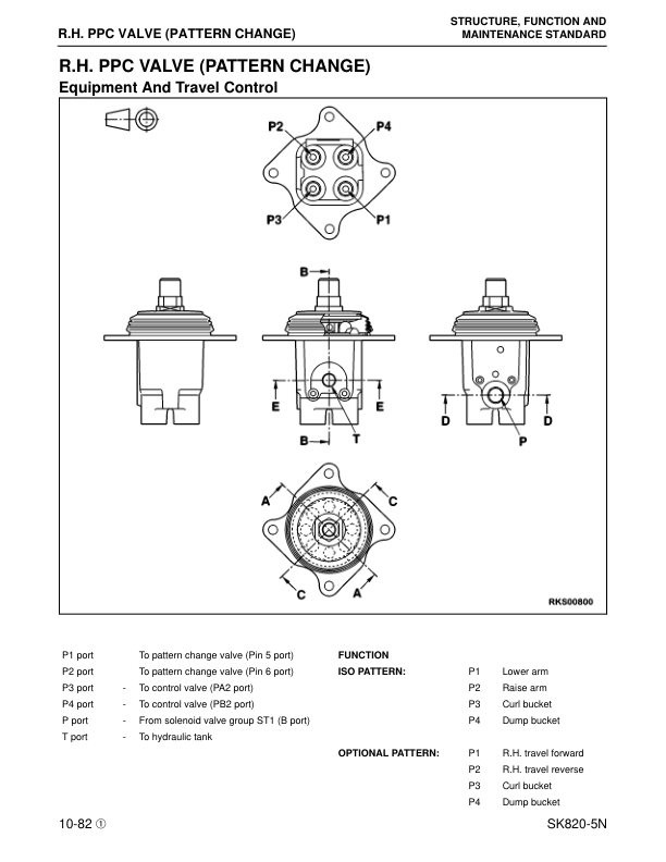 Komatsu SK820-5N Skid Steer Workshop Manual SN A40001 and UP - Image 10
