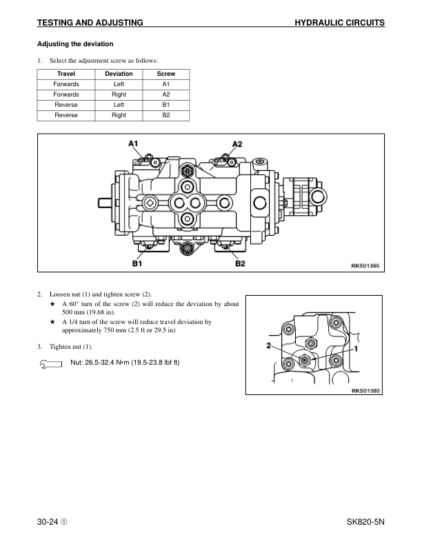 Komatsu SK820-5N Skid Steer Workshop Manual SN A40001 and UP - Image 11