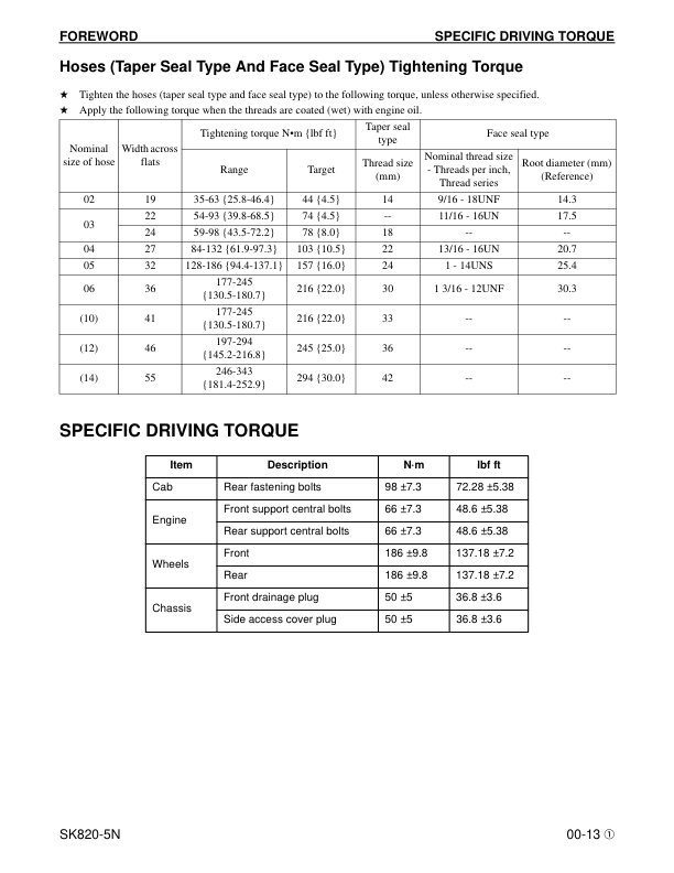 Komatsu SK820-5N Skid Steer Workshop Manual SN A40001 and UP - Image 12