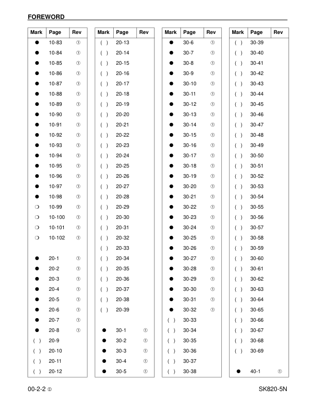 Komatsu SK820-5N Skid Steer Workshop Manual SN A40001 and UP - Image 5