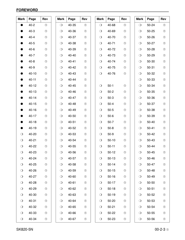 Komatsu SK820-5N Skid Steer Workshop Manual SN A40001 and UP - Image 6