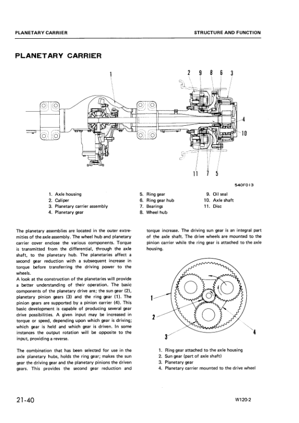 Komatsu W120-2 Wheel Loader Workshop Manual SN11001 and UP - Image 9