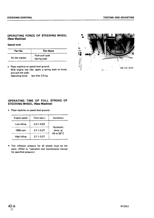 Komatsu W120-2 Wheel Loader Workshop Manual SN11001 and UP - Image 6