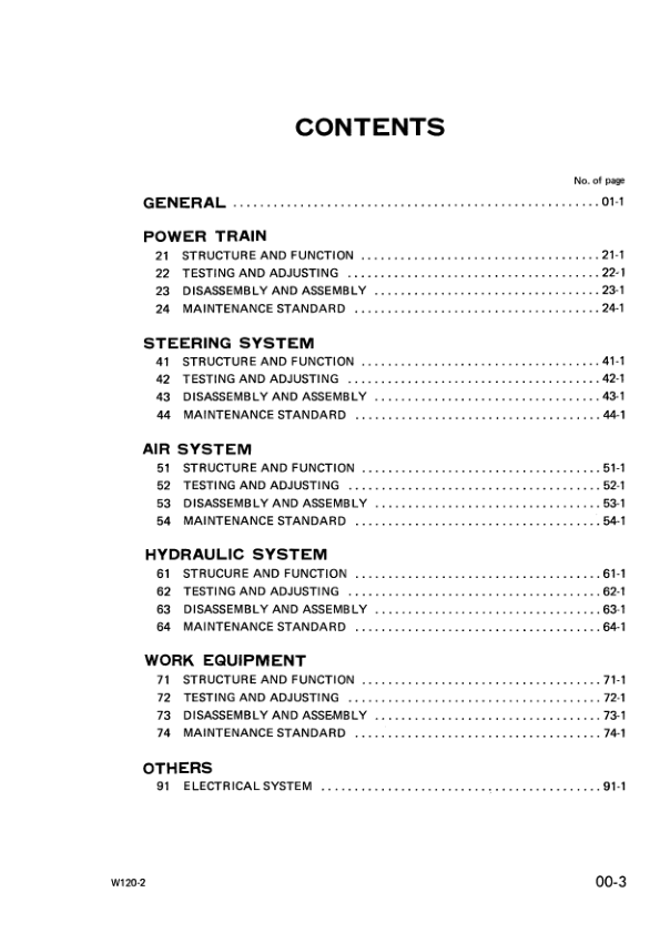 Komatsu W120-2 Wheel Loader Workshop Manual SN11001 and UP - Image 3