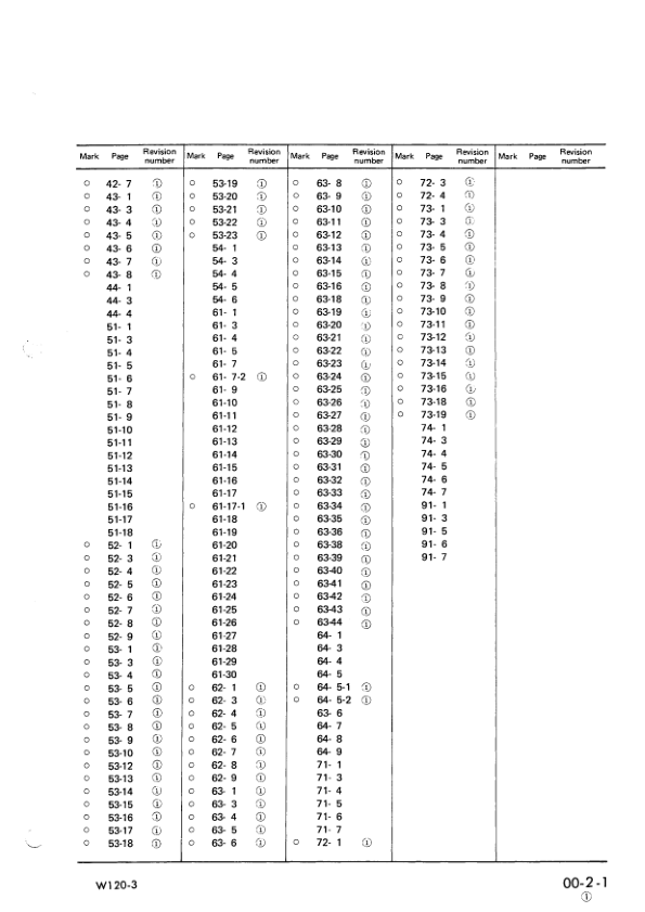 Komatsu W120-3 Wheel Loader Workshop Manual SN 50001 and UP - Image 4