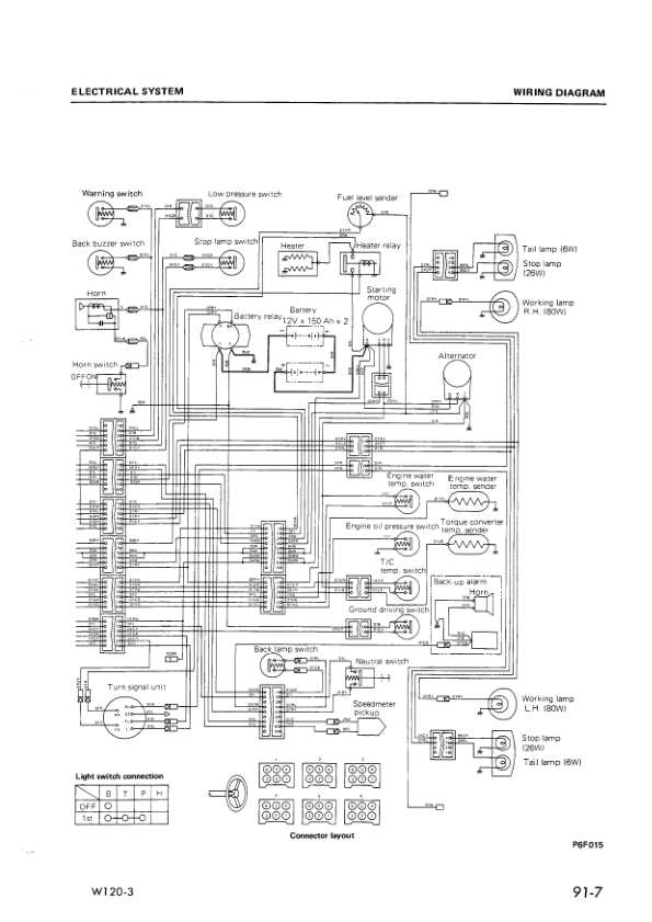 Komatsu W120-3 Wheel Loader Workshop Manual SN 50001 and UP - Image 10