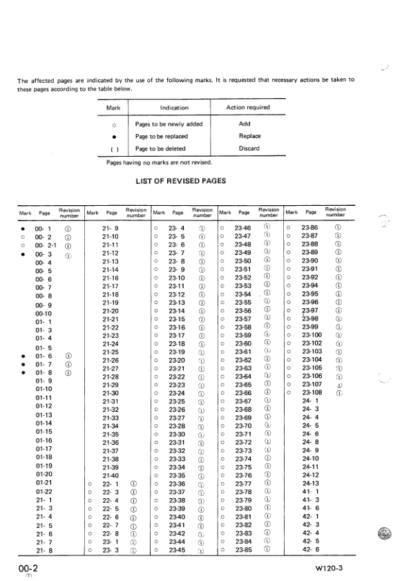 Komatsu W120-3 Wheel Loader Workshop Manual SN 50001 and UP - Image 3