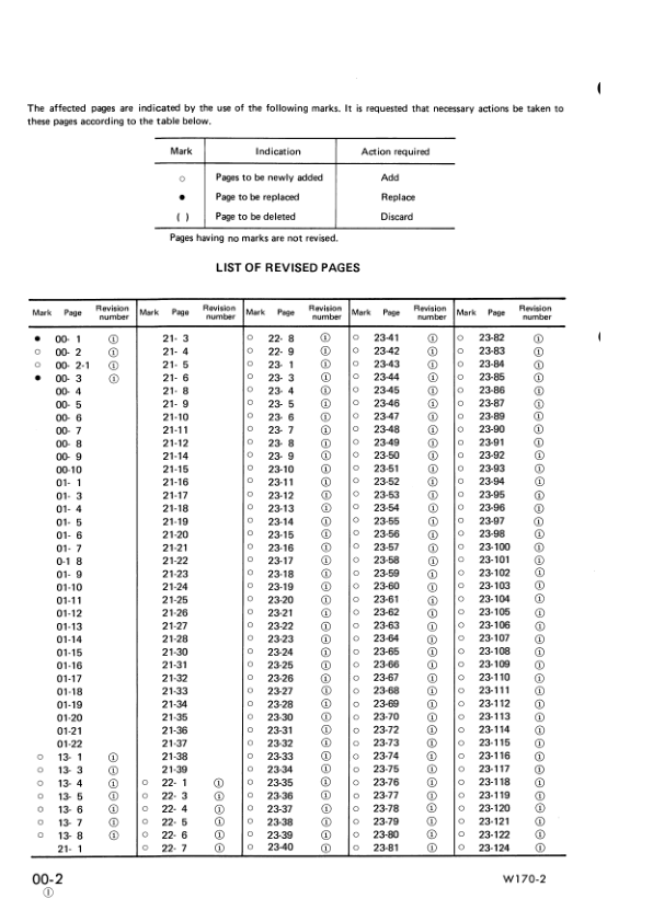 Komatsu W170-2 Wheel Loader Workshop Manual SN 60001 and UP - Image 3