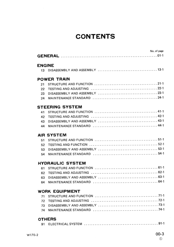 Komatsu W170-2 Wheel Loader Workshop Manual SN 60001 and UP - Image 5