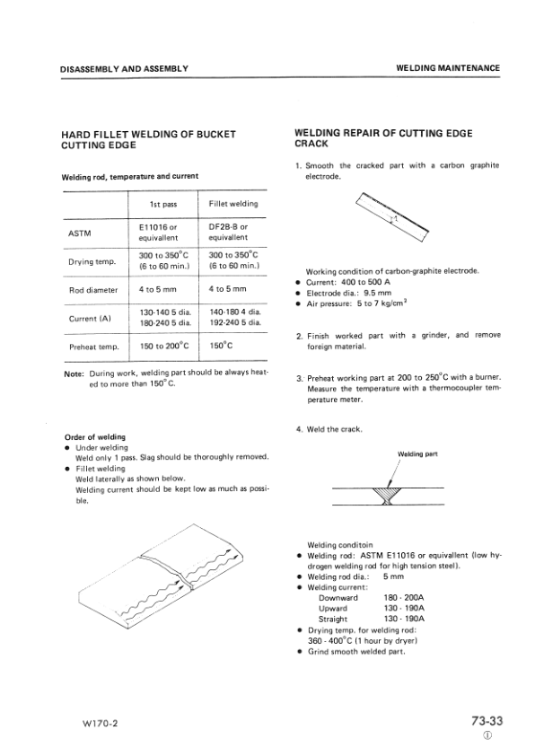 Komatsu W170-2 Wheel Loader Workshop Manual SN 60001 and UP - Image 11
