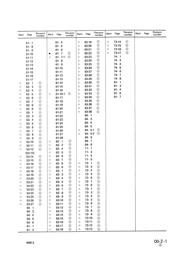 Komatsu W90-3 Wheel Loader Workshop Manual SN 70001 and UP - Image 4