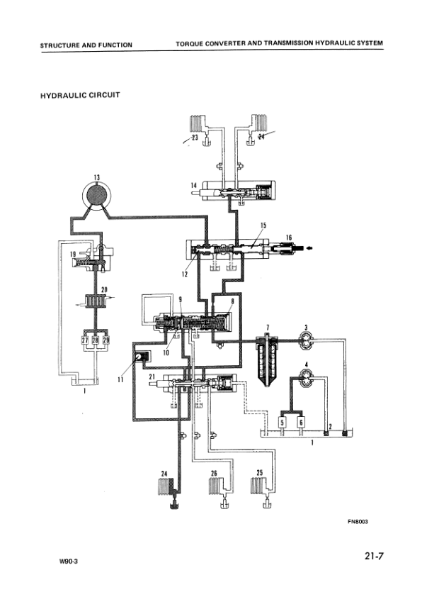 Komatsu W90-3 Wheel Loader Workshop Manual SN 70001 and UP - Image 10