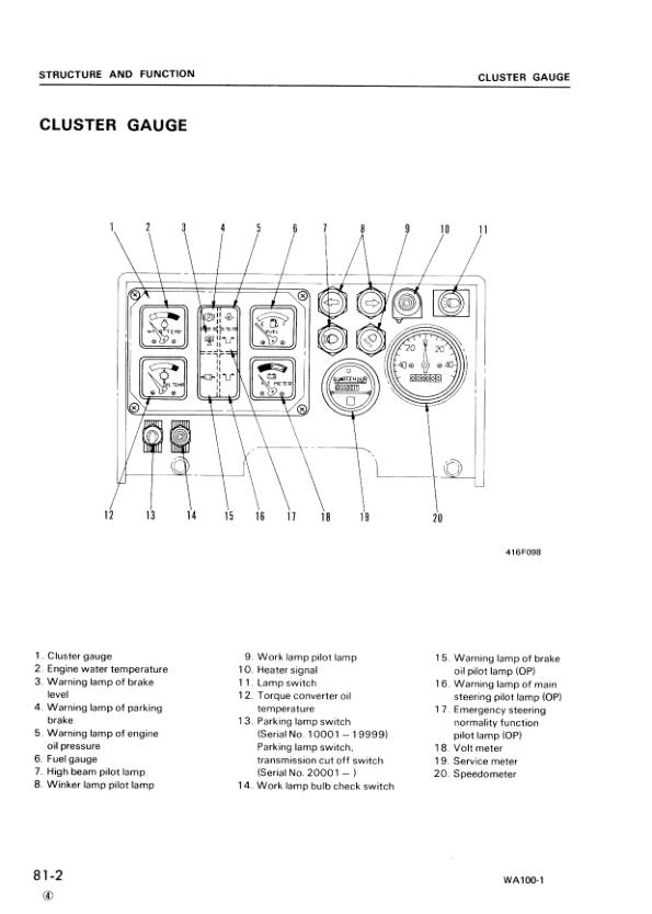 Komatsu WA100-1 Wheel Loader Workshop Manual SN 10001 and UP - Image 16