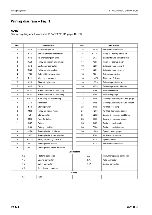 Komatsu WA115-3 Wheel Loader Workshop Manual SN WA115H30051 and UP - Image 12