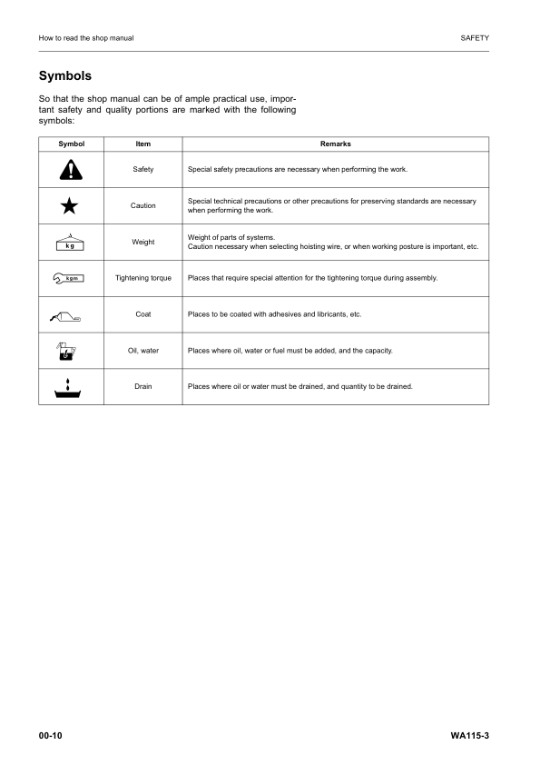 Komatsu WA115-3 Wheel Loader Workshop Manual SN WA115H30051 and UP - Image 3