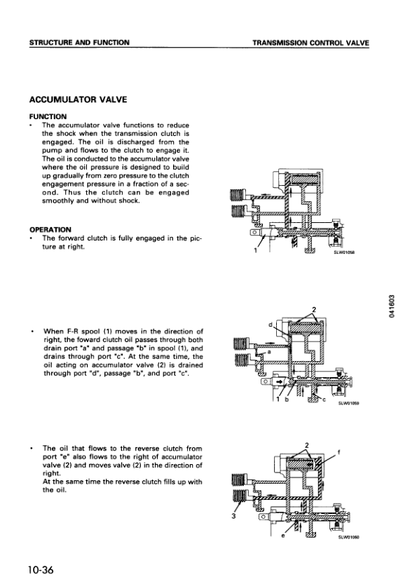 Komatsu WA120-3 Avance Wheel Loader Workshop Manual SN 50001 and UP - Image 11