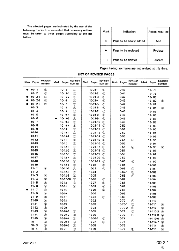 Komatsu WA120-3 Avance Wheel Loader Workshop Manual SN 50001 and UP - Image 4