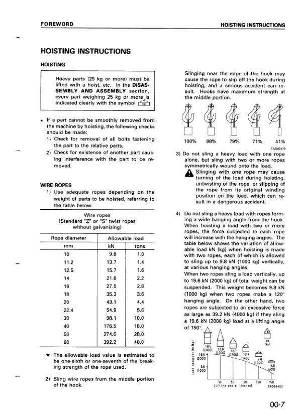 Komatsu WA120-3 Avance Wheel Loader Workshop Manual SN 50001 and UP - Image 3