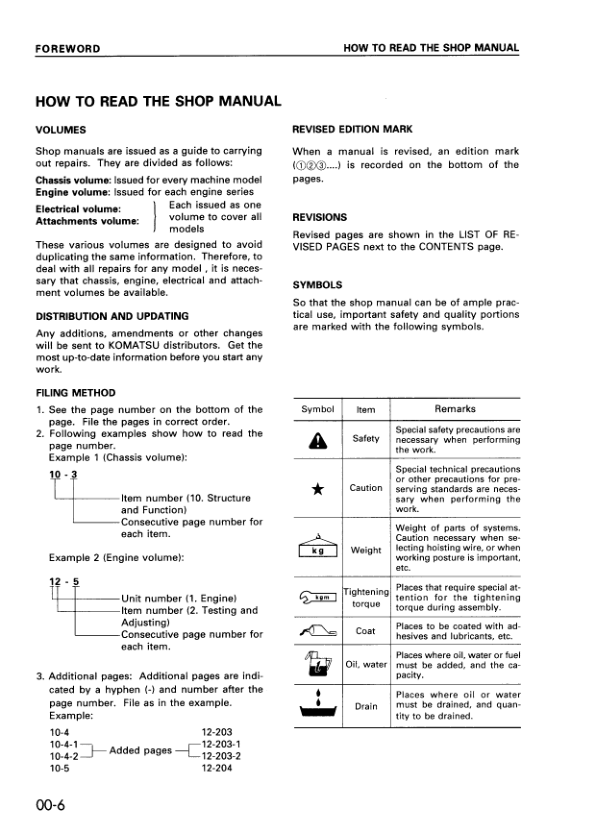 Komatsu WA120-3 Avance Wheel Loader Workshop Manual SN 50001 and UP - Image 10