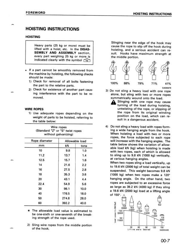 Komatsu WA120-3 EU Spec Wheel Loader Workshop Manual SN 53001 and UP - Image 8