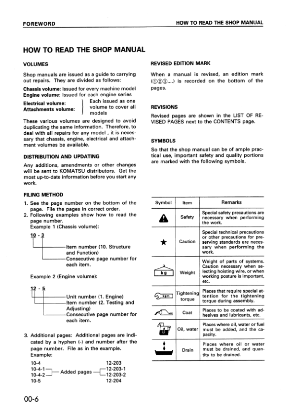 Komatsu WA120-3 EU Spec Wheel Loader Workshop Manual SN 53001 and UP - Image 7
