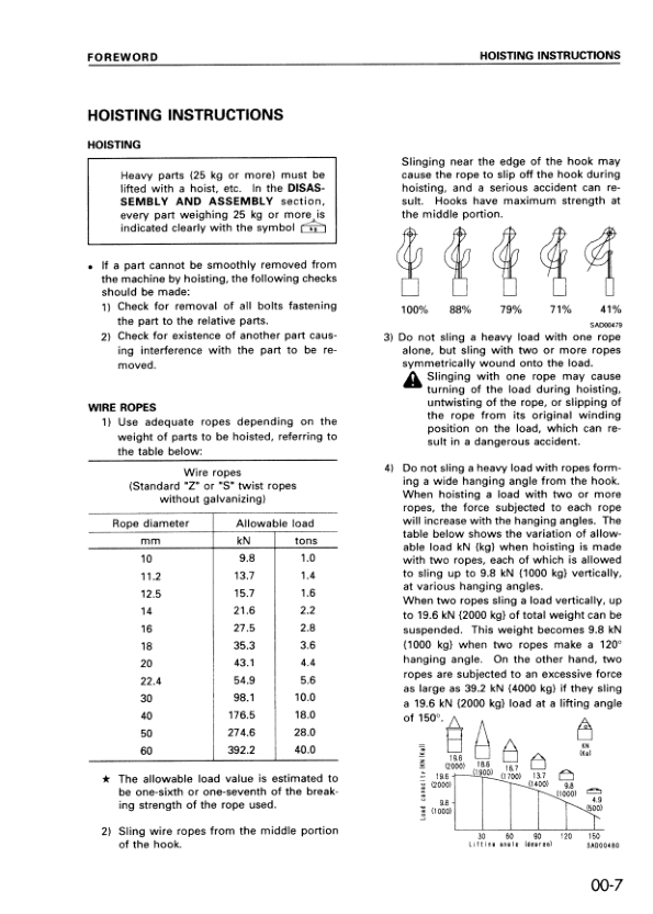 Komatsu WA120-3CS Avance Wheel Loader Workshop Manual SN 10004 and UP - Image 10