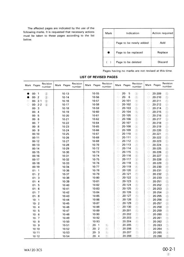 Komatsu WA120-3CS Avance Wheel Loader Workshop Manual SN 10004 and UP - Image 4