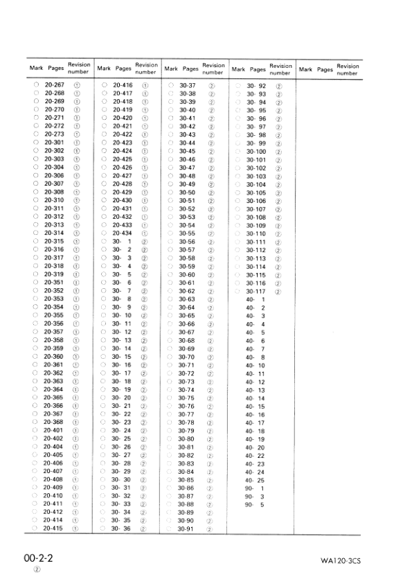 Komatsu WA120-3CS Avance Wheel Loader Workshop Manual SN 10004 and UP - Image 17
