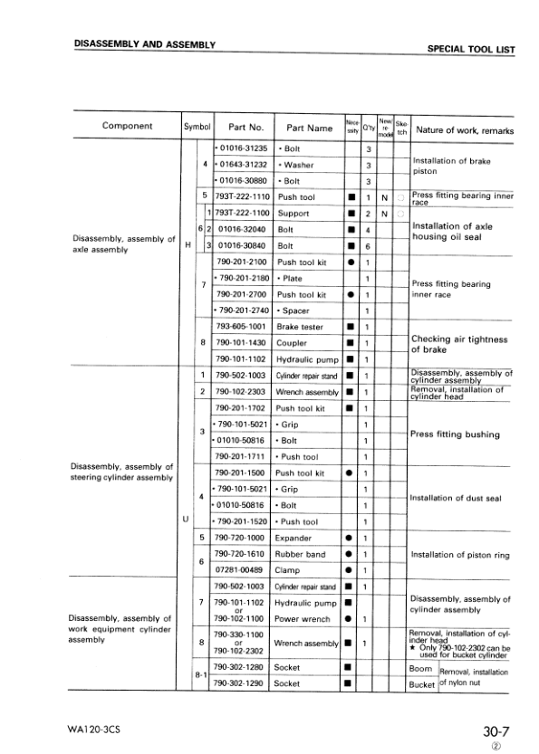 Komatsu WA120-3CS Avance Wheel Loader Workshop Manual SN 10004 and UP - Image 15