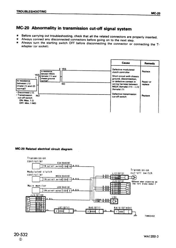 Komatsu WA1200-3 Wheel Loader Workshop Manual SN 50001 and UP - Image 16