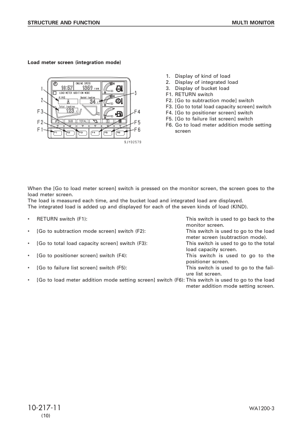 Komatsu WA1200-3 Wheel Loader Workshop Manual SN 50001 and UP - Image 15