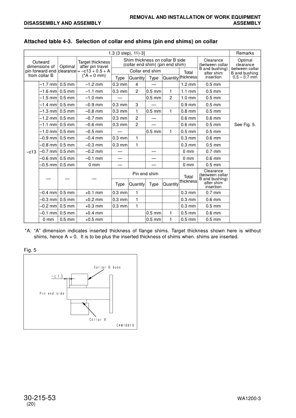 Komatsu WA1200-3 Wheel Loader Workshop Manual SN 50001 and UP - Image 14