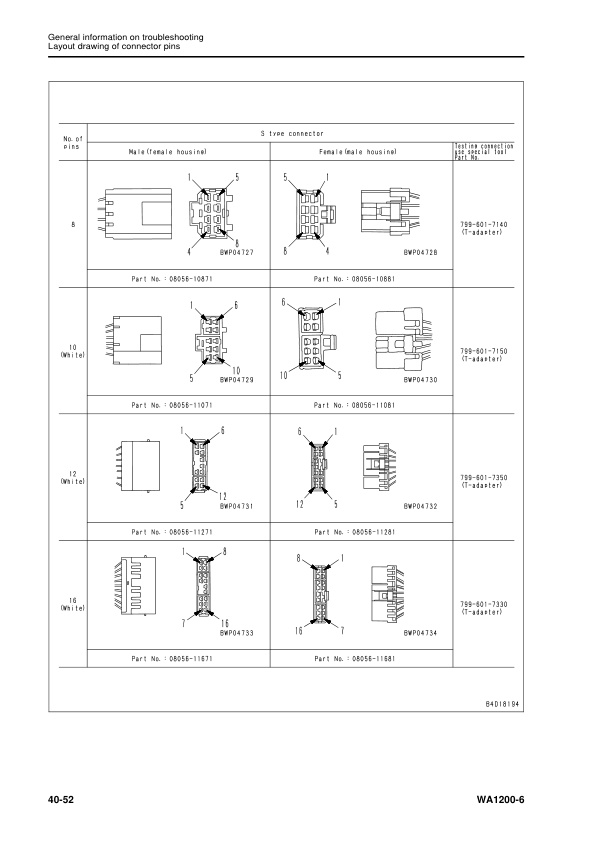 Komatsu WA1200-6 Wheel Loader Workshop Manual SN 60001 and UP - Image 16