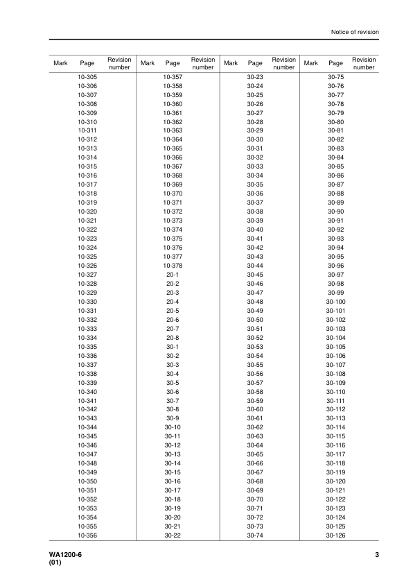 Komatsu WA1200-6 Wheel Loader Workshop Manual SN 60001 and UP - Image 6