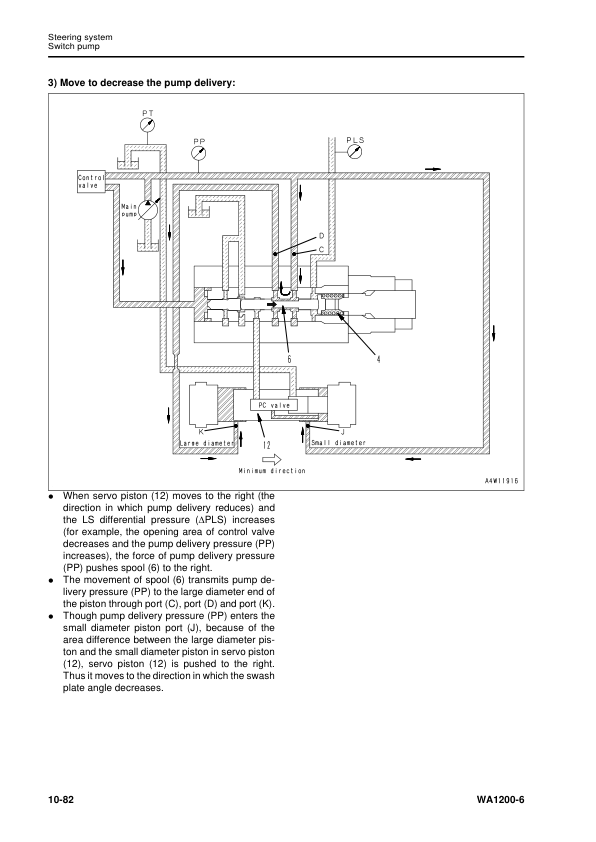Komatsu WA1200-6 Wheel Loader Workshop Manual SN 60001 and UP - Image 11