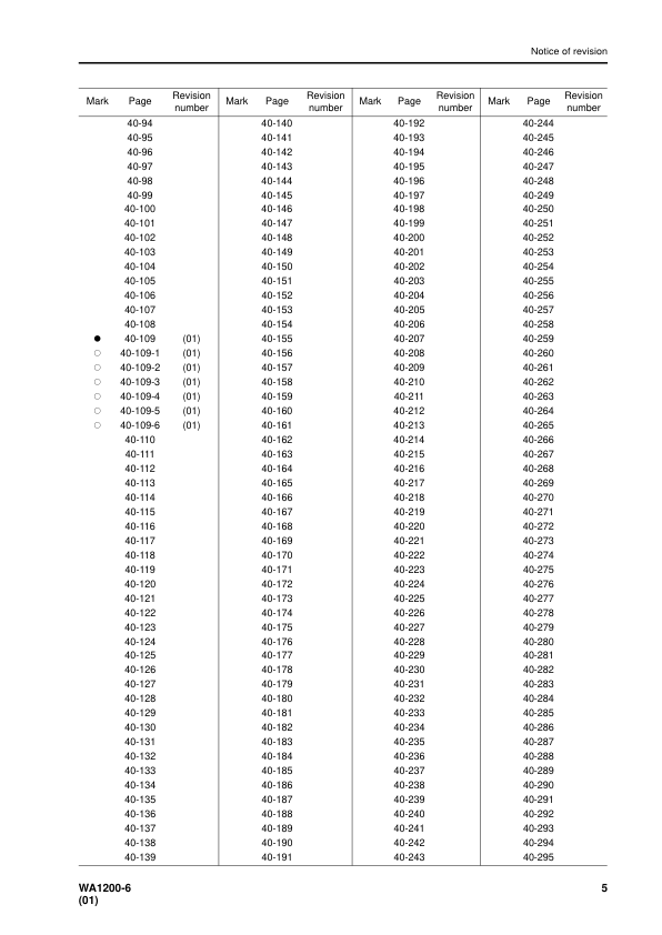 Komatsu WA1200-6 Wheel Loader Workshop Manual SN 60001 and UP - Image 8