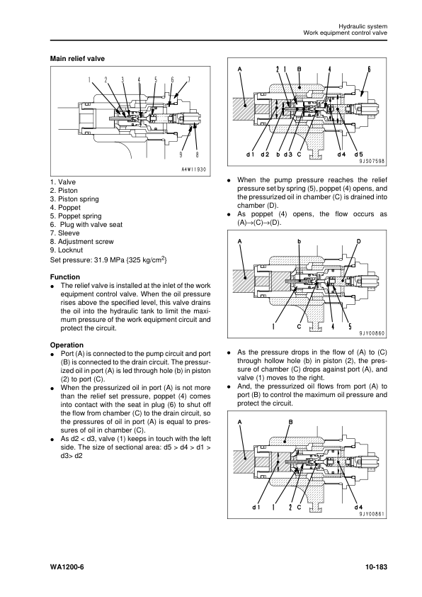 Komatsu WA1200-6 Wheel Loader Workshop Manual SN 60001 and UP - Image 13