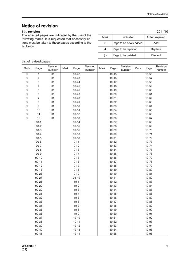Komatsu WA1200-6 Wheel Loader Workshop Manual SN 60001 and UP - Image 4