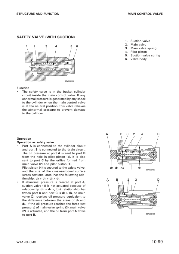 Komatsu WA120L-3MC Wheel Loader Workshop Manual SN 54104 and UP - Image 10