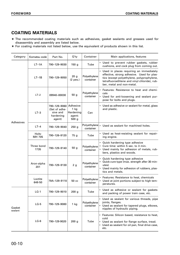 Komatsu WA120L-3MC Wheel Loader Workshop Manual SN 54104 and UP - Image 3