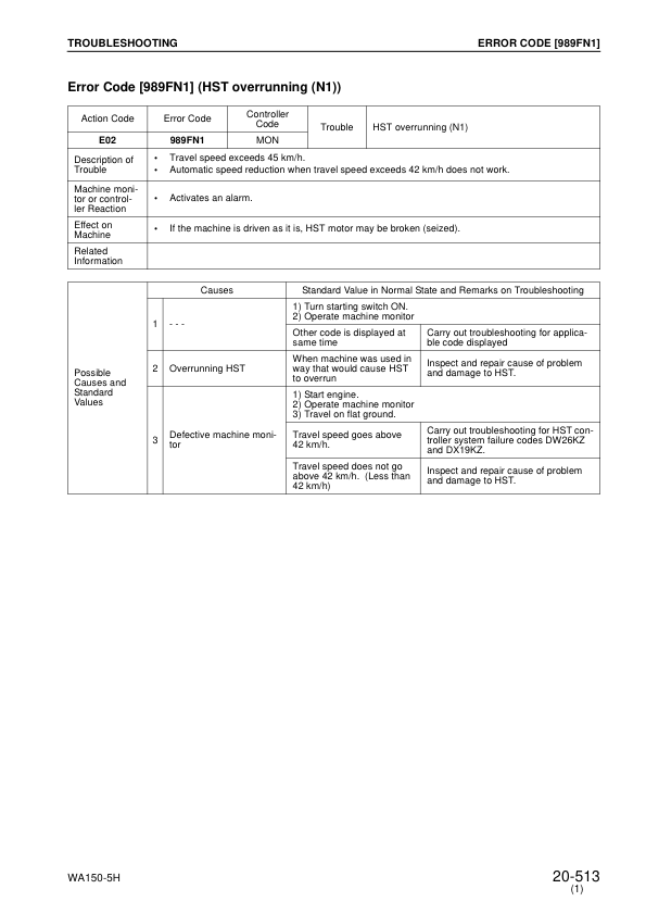 Komatsu WA150-5 Wheel Loader Workshop Manual SN 50051 and UP - Image 11
