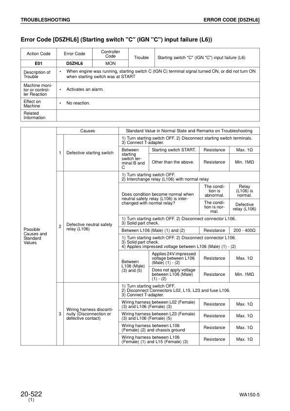 Komatsu WA150-5 Wheel Loader Workshop Manual SN 65001 and UP - Image 13