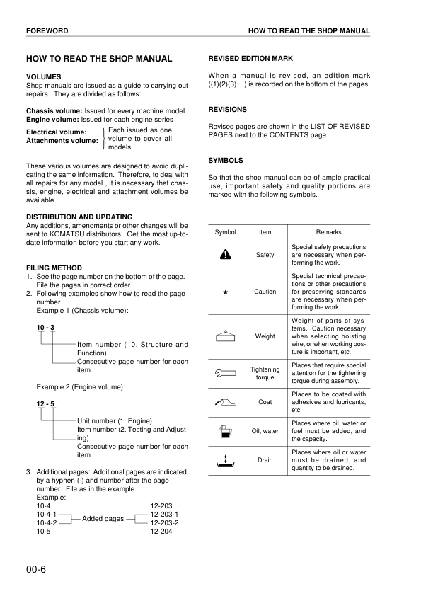 Komatsu WA150-5 Wheel Loader Workshop Manual SN 65001 and UP - Image 3