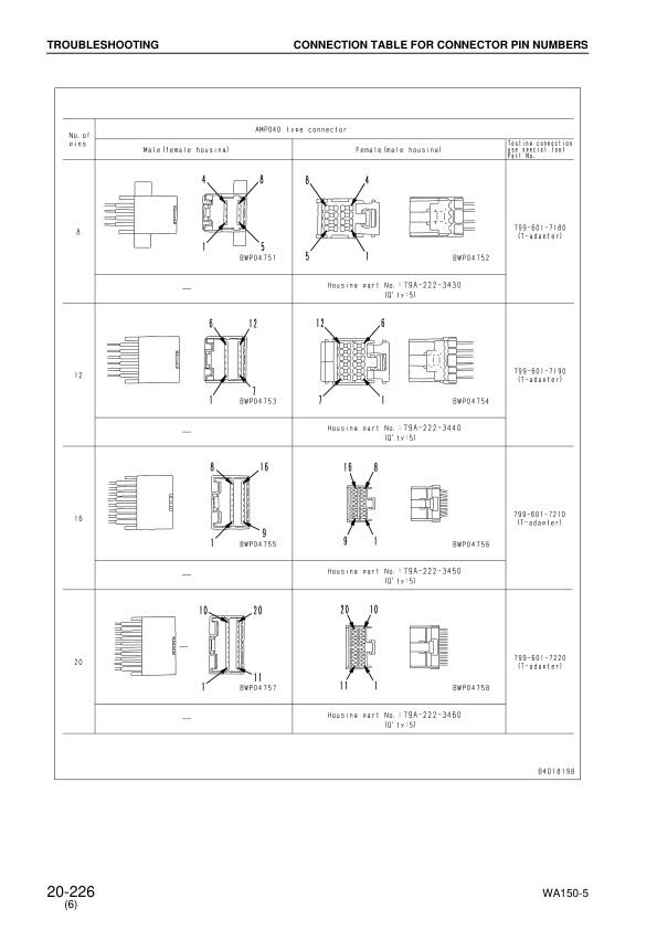 Komatsu WA150-5 Wheel Loader Workshop Manual SN 65001 and UP - Image 11