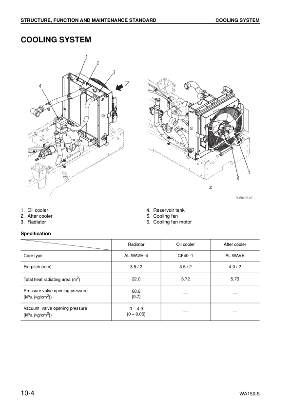 Komatsu WA150-5 Wheel Loader Workshop Manual SN 65001 and UP - Image 12