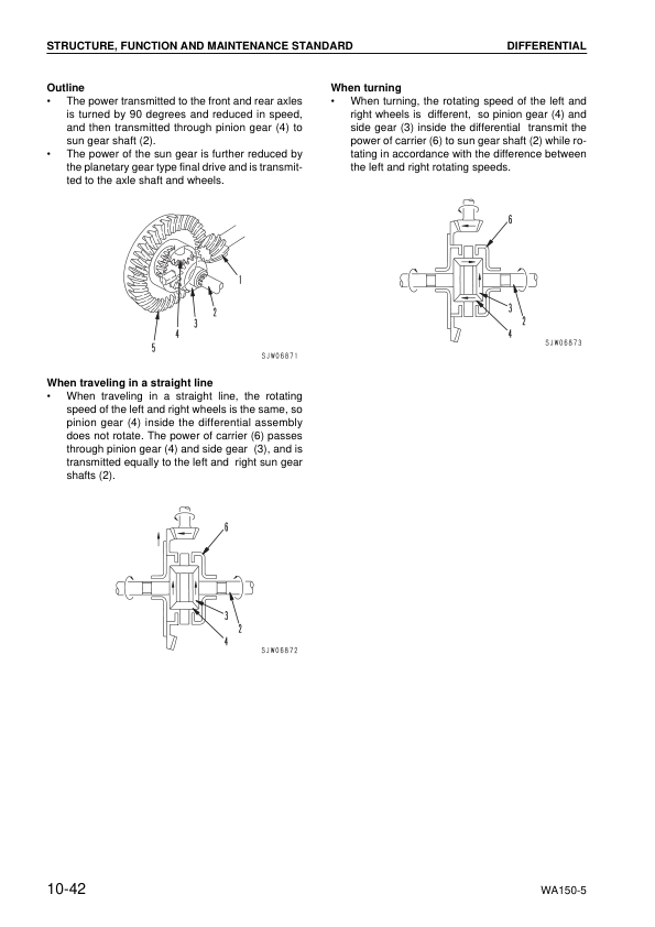 Komatsu WA150-5 Wheel Loader Workshop Manual SN 65001 and UP - Image 16